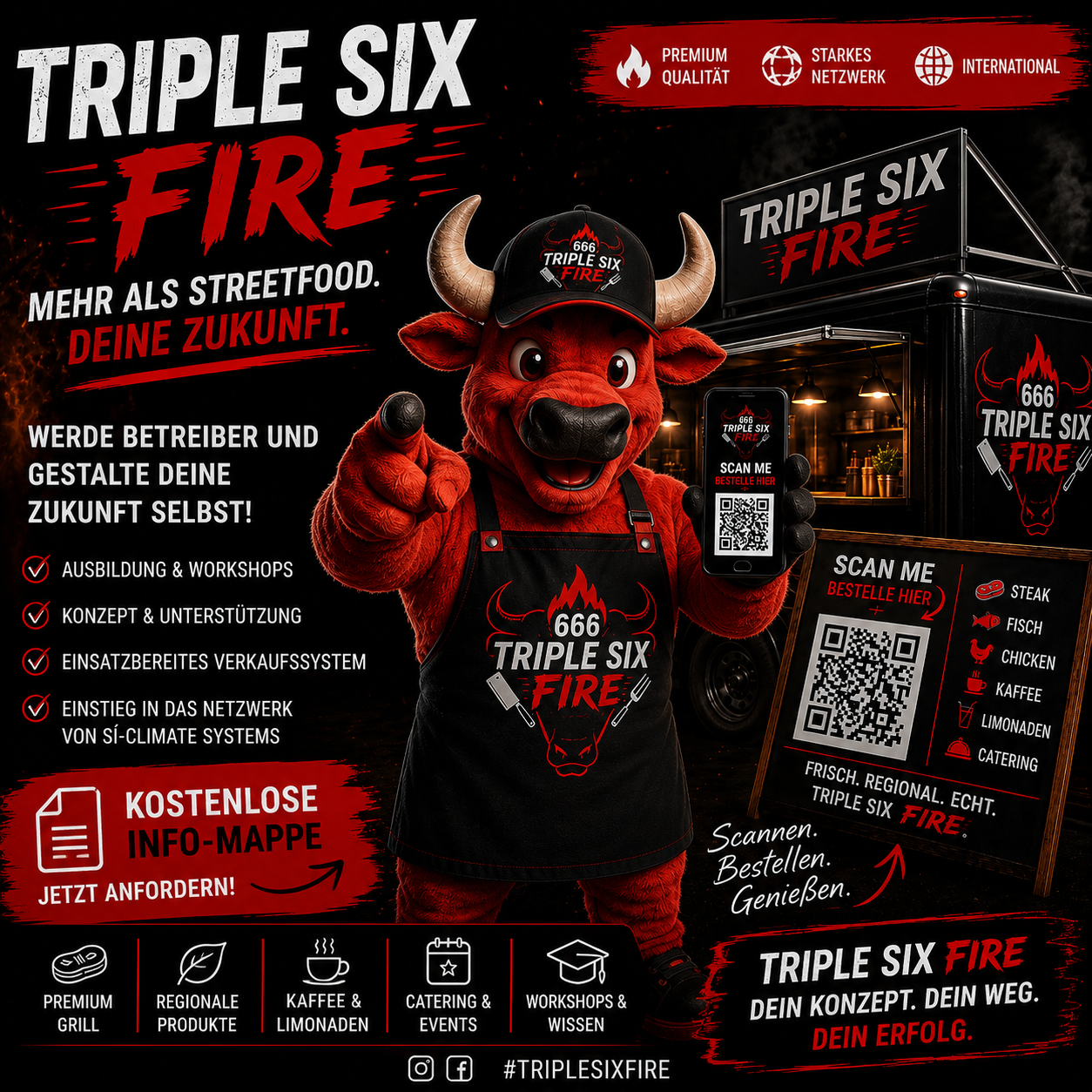 Triple Six Fire - Kostenlose Betreiber-Informationsmappe